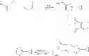 Fig. 72 - Heteroarylmethyl amides