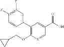 Fig. 94 - Heteroarylmethyl amides