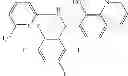 Fig. 27 - Methods of targeted drug development