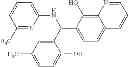 Fig. 29 - Methods of targeted drug development