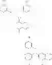 Fig. 508 - Methods of targeted drug development