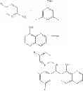 Fig. 527 - Methods of targeted drug development