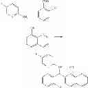 Fig. 532 - Methods of targeted drug development