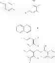 Fig. 593 - Methods of targeted drug development