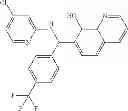 Fig. 68 - Methods of targeted drug development