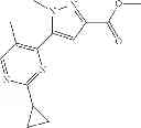 Fig. 67 - Pyrazolyl-based carboxamides I