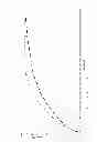 Fig. 02 - OXIDATION-STABILIZED TAMPER-RESISTANT DOSAGE FORM
