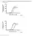 Fig. 02 - Method and composition for treating an alpha adrenoceptor-mediated condition