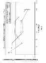 Fig. 06 - Rapamycin formulations and methods of their use