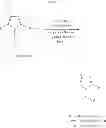 Fig. 14 - IMIDAZOLE FUNGICIDES
