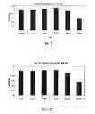 Fig. 02 - KINASE PROTEIN BINDING INHIBITORS