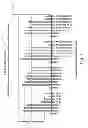 Fig. 04 - KINASE PROTEIN BINDING INHIBITORS