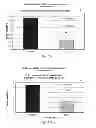 Fig. 15 - KINASE PROTEIN BINDING INHIBITORS