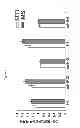 Fig. 10 - COMPOSITIONS AND METHODS FOR TREATING MOOD DISORDERS
