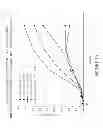 Fig. 11 - COMPOSITIONS AND METHODS OF TREATMENT OF INFLAMMATORY SKIN CONDITIONS USING ALLANTOIN