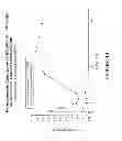 Fig. 15 - COMPOSITIONS AND METHODS OF TREATMENT OF INFLAMMATORY SKIN CONDITIONS USING ALLANTOIN