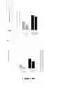Fig. 27 - Inhibitors for steroid response elements and RNA polymerase II and related methods