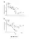 Fig. 29 - Inhibitors for steroid response elements and RNA polymerase II and related methods