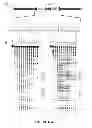Fig. 33 - Inhibitors for steroid response elements and RNA polymerase II and related methods