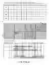 Fig. 50 - Inhibitors for steroid response elements and RNA polymerase II and related methods