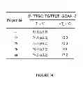 Fig. 56 - Inhibitors for steroid response elements and RNA polymerase II and related methods