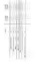 Fig. 07 - Method of Treating Cachexia and Sarcopenia