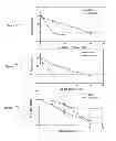 Fig. 08 - Therapeutic agents