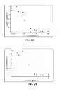 Fig. 03 - Compositions and methods for inhibiting expression of transthyretin