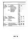 Fig. 21 - Compositions and methods for inhibiting expression of transthyretin