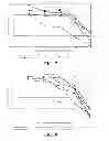 Fig. 08 - Cytotoxin compounds and methods of isolation