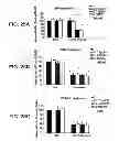Fig. 29 - METHODS AND COMPOSITIONS FOR INHIBITING INTEGRINS USING TELLURIUM-CONTAINING COMPOUNDS