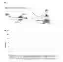 Fig. 02 - Methods For Treating of SARS