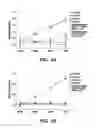Fig. 06 - Dietary formulations and methods for treatment of inflammation and other disorders