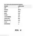 Fig. 07 - Dietary formulations and methods for treatment of inflammation and other disorders