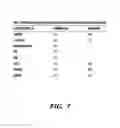 Fig. 08 - Dietary formulations and methods for treatment of inflammation and other disorders