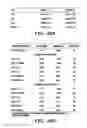 Fig. 13 - Dietary formulations and methods for treatment of inflammation and other disorders