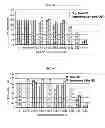 Fig. 10 - FERMENTED VEGETABLE OIL AND COMPOSITION INCLUDING SAME