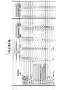 Fig. 10 - Antiseptic compositions, methods and systems
