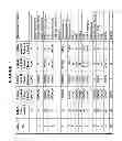Fig. 16 - Antiseptic compositions, methods and systems