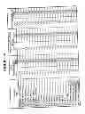 Fig. 07 - Antiseptic compositions, methods and systems