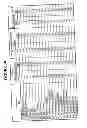 Fig. 08 - Antiseptic compositions, methods and systems
