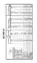 Fig. 09 - Antiseptic compositions, methods and systems