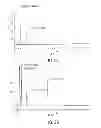 Fig. 03 - Buffer solutions having selective bactericidal activity against gram negative bacteria and methods of using same