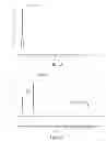 Fig. 04 - Buffer solutions having selective bactericidal activity against gram negative bacteria and methods of using same