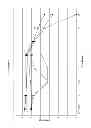 Fig. 10 - Buffer solutions having selective bactericidal activity against gram negative bacteria and methods of using same