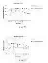 Fig. 08 - Methods for Treating Alzheimer's Disease