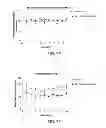 Fig. 09 - Methods for Treating Alzheimer's Disease