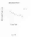 Fig. 19 - Methods for Treating Alzheimer's Disease
