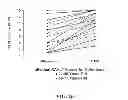 Fig. 35 - Methods for Treating Alzheimer's Disease