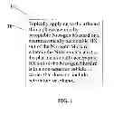 Fig. 02 - Stabilized compositions of volatile alkylating agents and methods of using thereof